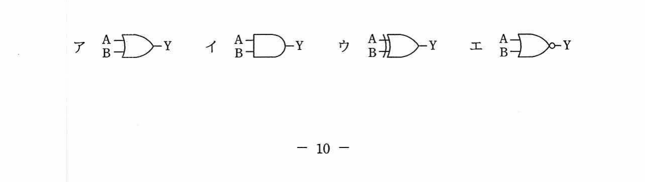 選択肢ア〜エの論理ゲート回路図（各1個のゲートで入力A，Bから出力Yを得る）