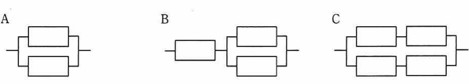 システム構成図 A（1台直列），B（2台直列），C（2台並列+1台直列の組み合わせ）
