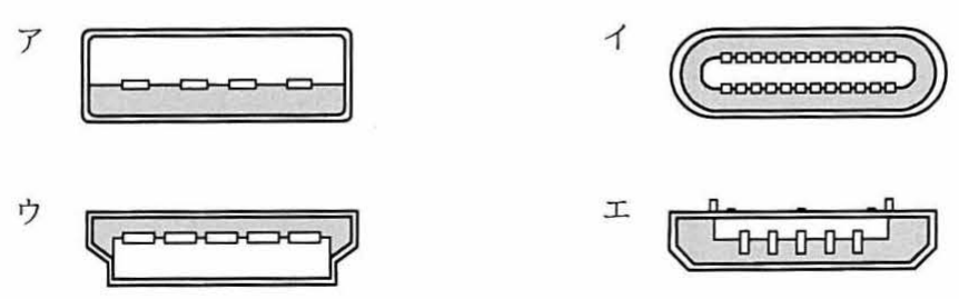 選択肢ア〜エの4種類のUSBプラグ側コネクタ断面図