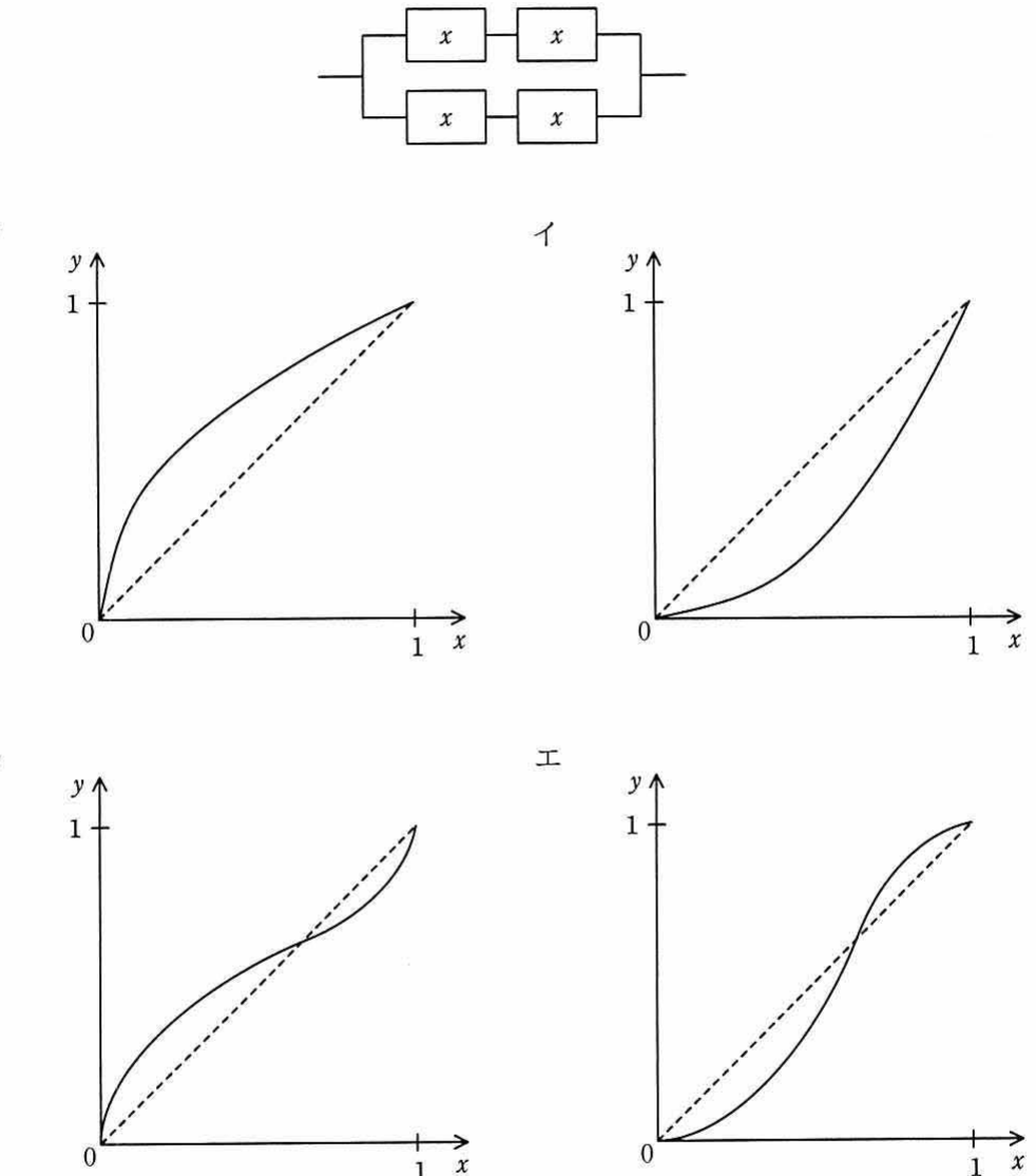 2並列×2直列のシステム構成図（装置4台）