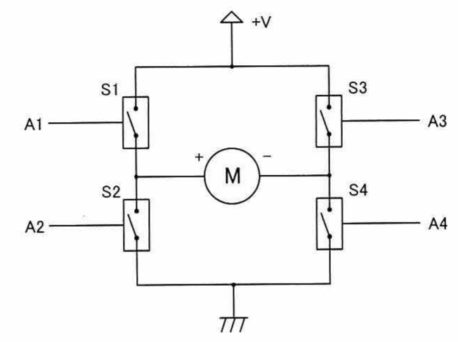 DCモータ正転逆転制御回路図（S1〜S4のスイッチ素子とモータM，+V電源，GNDの接続図）