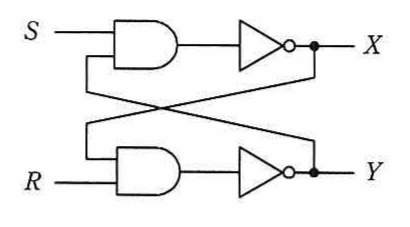 SRラッチの論理回路図（NANDゲート2個とバッファで構成，S・R入力，X・Y出力）