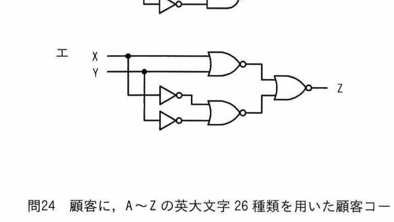 選択肢エの論理回路図(入力X,Y,出力Z)