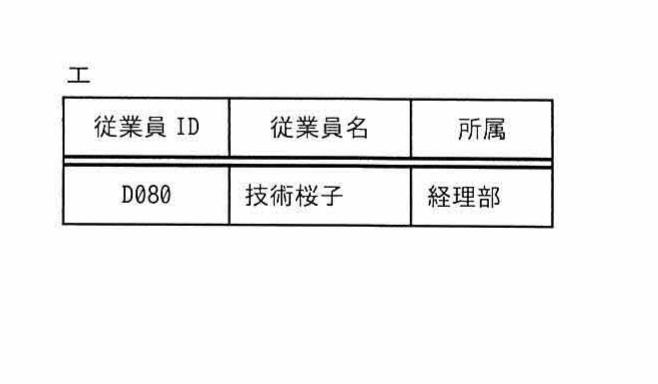 選択肢エの結果表(従業員ID,従業員名,所属の3列・1行)