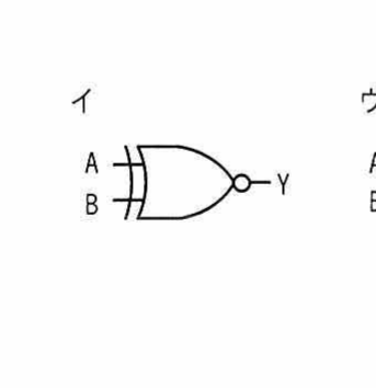 選択肢イの論理回路図記号（入力 A・B，出力 Y，XNOR 形）