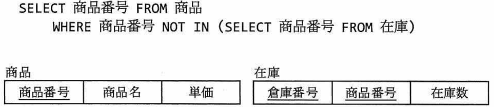 元のSQL文(SELECT 商品番号 FROM 商品 WHERE 商品番号 NOT IN (SELECT 商品番号 FROM 在庫))と、商品表(商品番号 主キー、商品名、単価)・在庫表(倉庫番号、商品番号 主キー、在庫数)のスキーマ