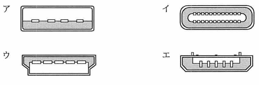 4種類のUSBコネクタ断面図(ア:標準A型,イ:Type-C,ウ:micro-Aなど,エ:micro-B)。