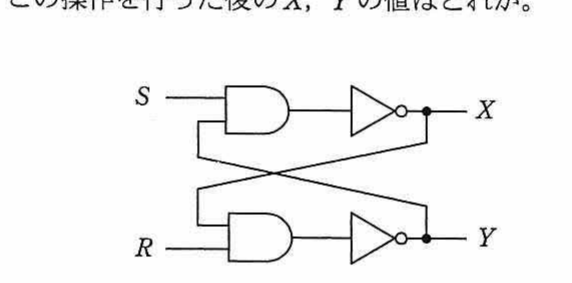 2 個の NAND 素子の出力に NOT を付けた構成のフリップフロップ回路。入力 S と R，出力 X と Y がたすき掛けにフィードバックされている。