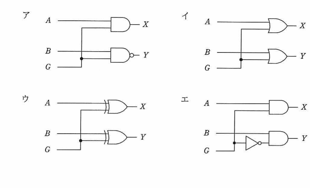選択肢ア〜エの論理回路図。各選択肢は入力 A, B, G から出力 X, Y を生成する 2 つの論理素子（AND/NAND/OR/XOR/NOT の組合せ）で構成される。