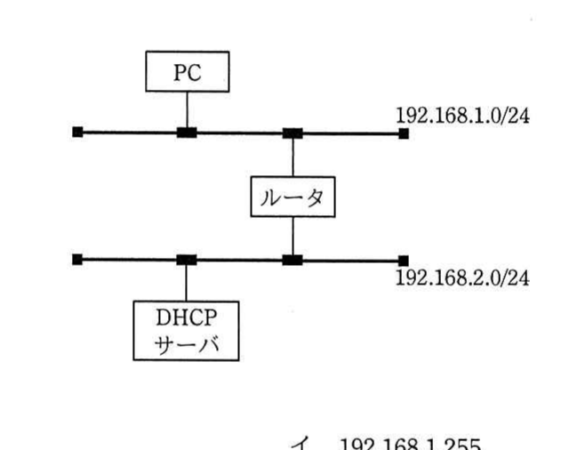 ネットワーク構成図。PCはサブネット192.168.1.0/24に接続。ルータを介して下のサブネット192.168.2.0/24にDHCPサーバが接続されている。
