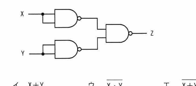 X，Yを入力とする3個のNAND素子から成る組合せ回路。出力はZ